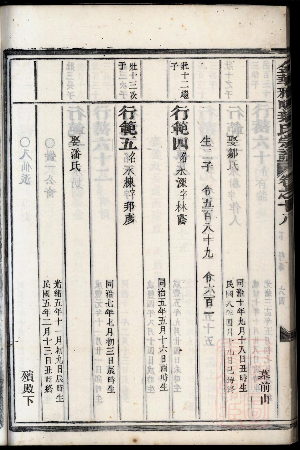 后姓族谱字辈大全