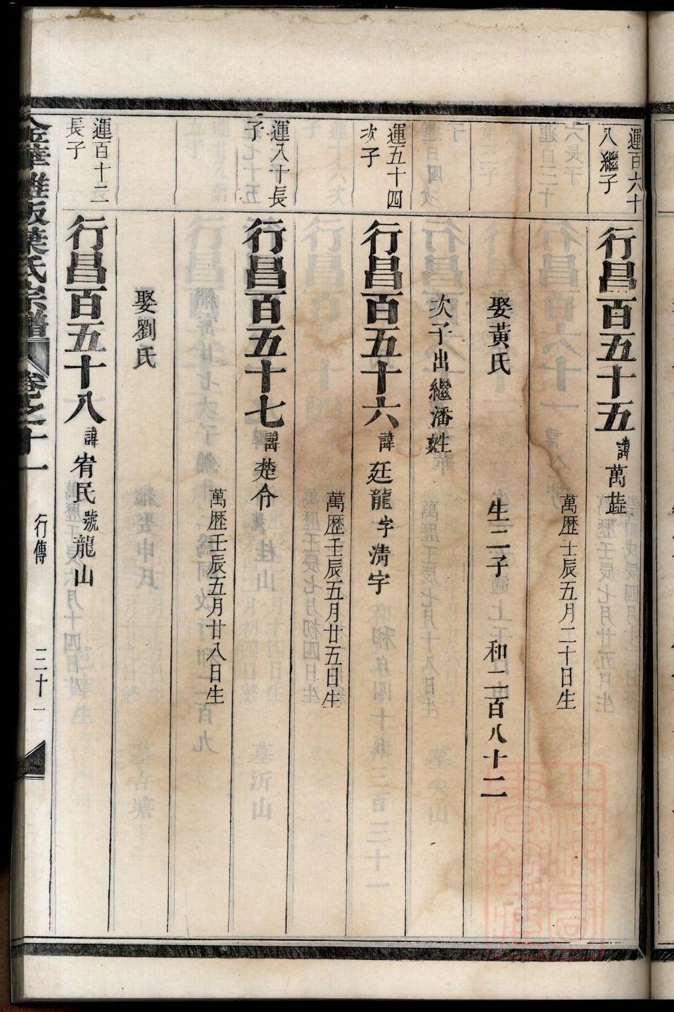 沂南大岱王氏家谱辈
