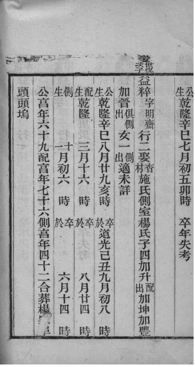 卓姓族谱字辈大全