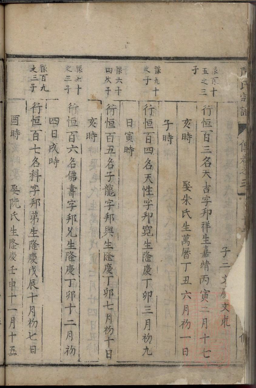 学氏免费查家谱族谱