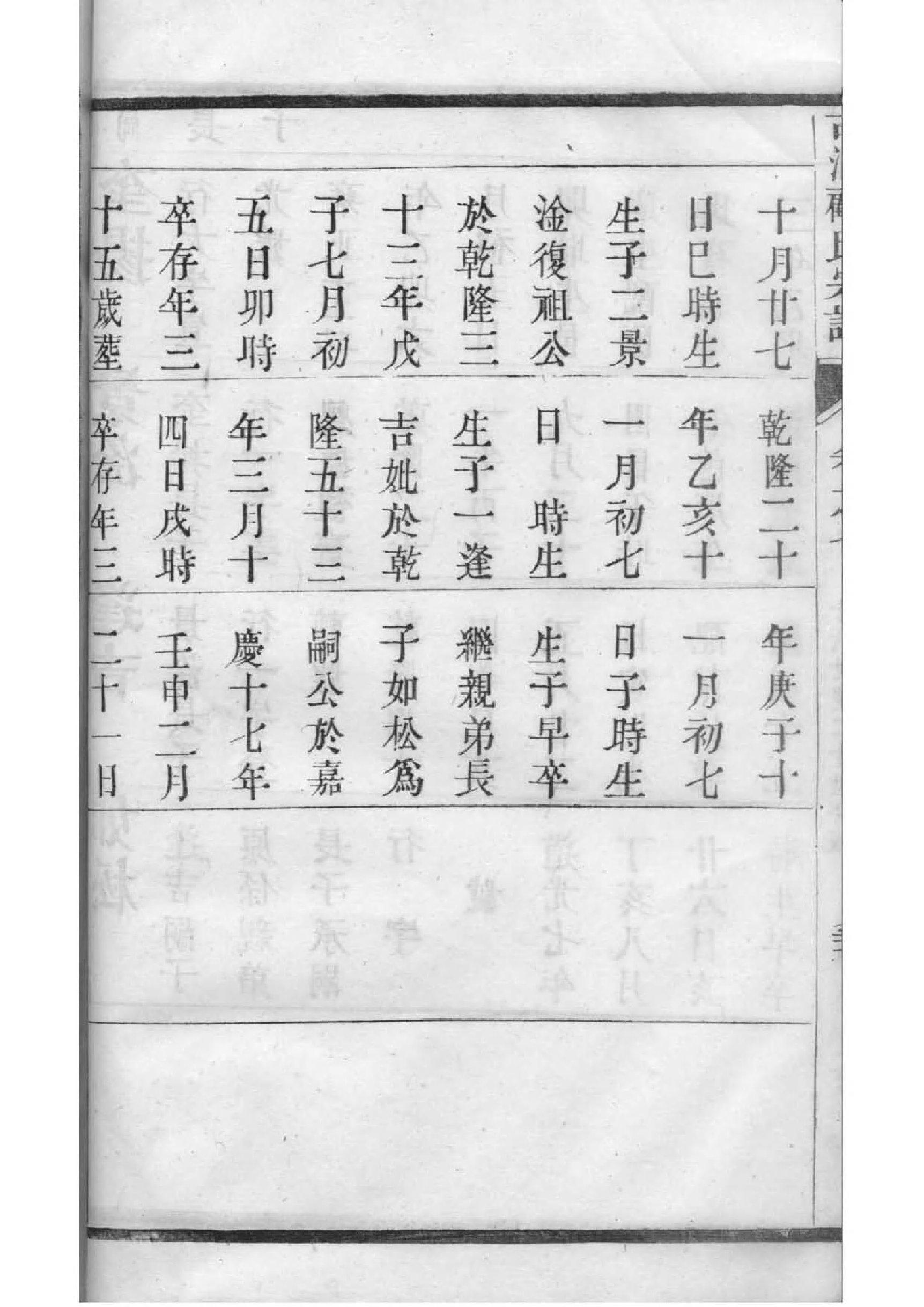 乌氏宗祠介绍