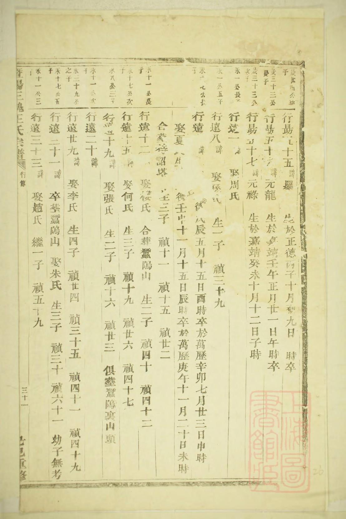 王姓的来源和历史