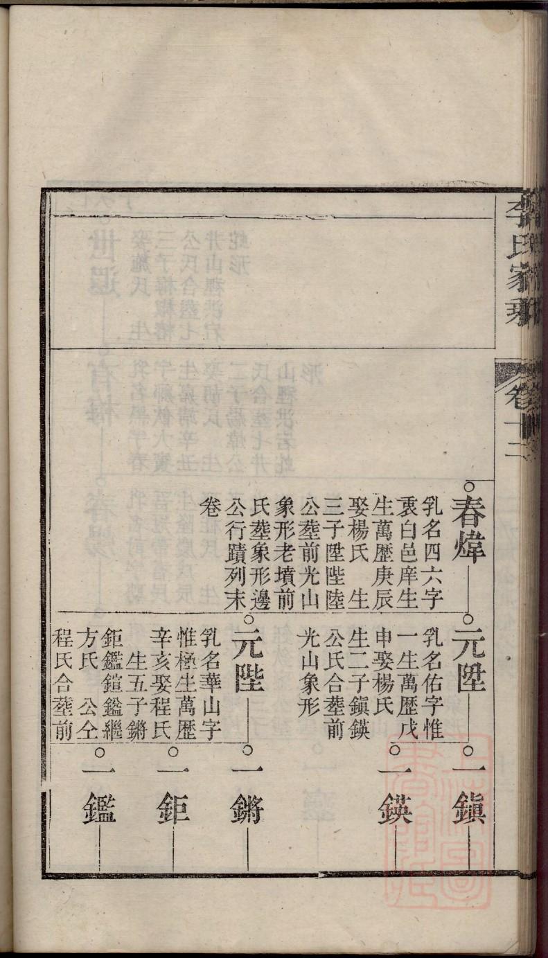 辽宁李氏家谱字辈查询