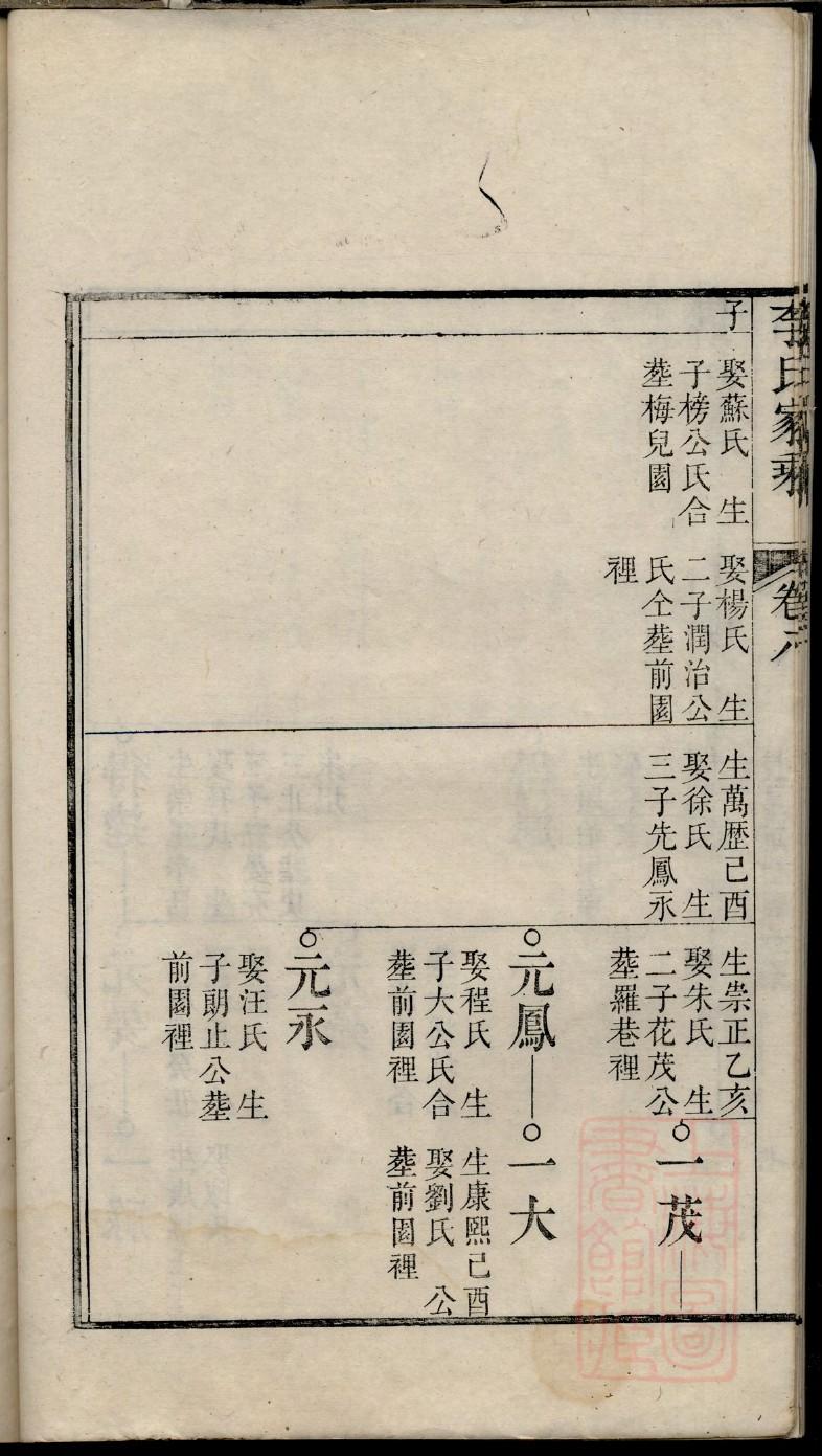 家谱记录盗墓