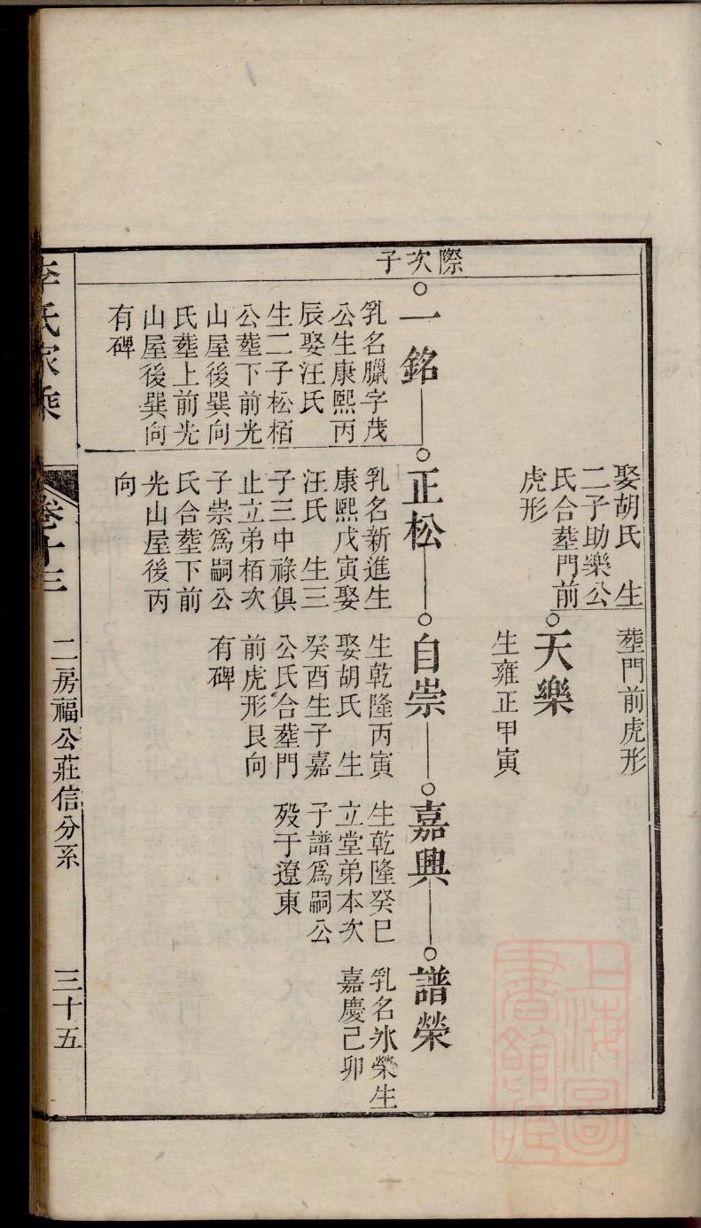 汤姓族谱字辈查询全部
