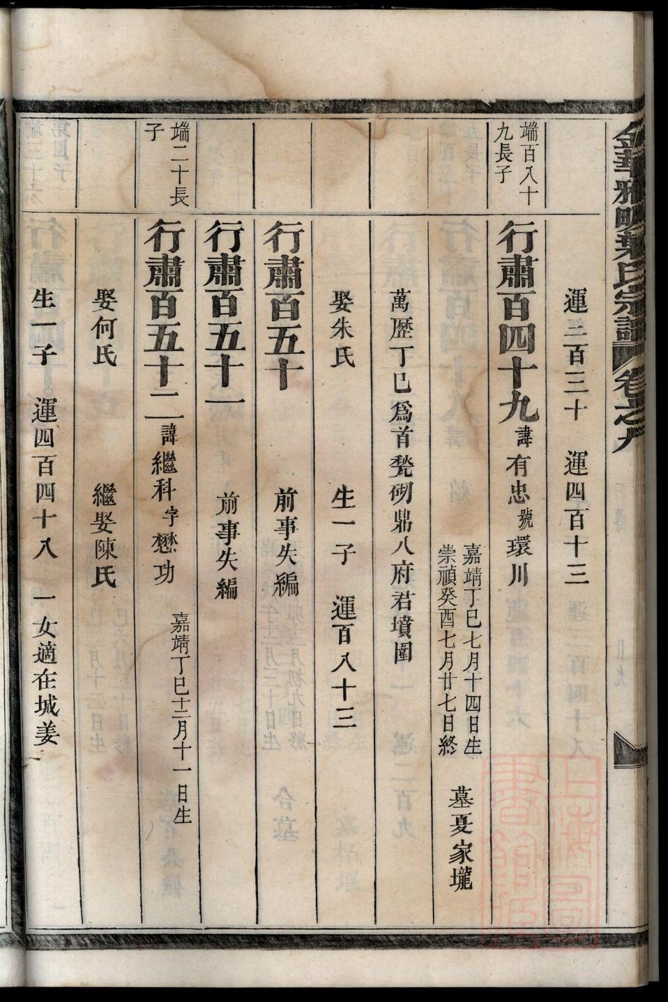 毋氏辈分表