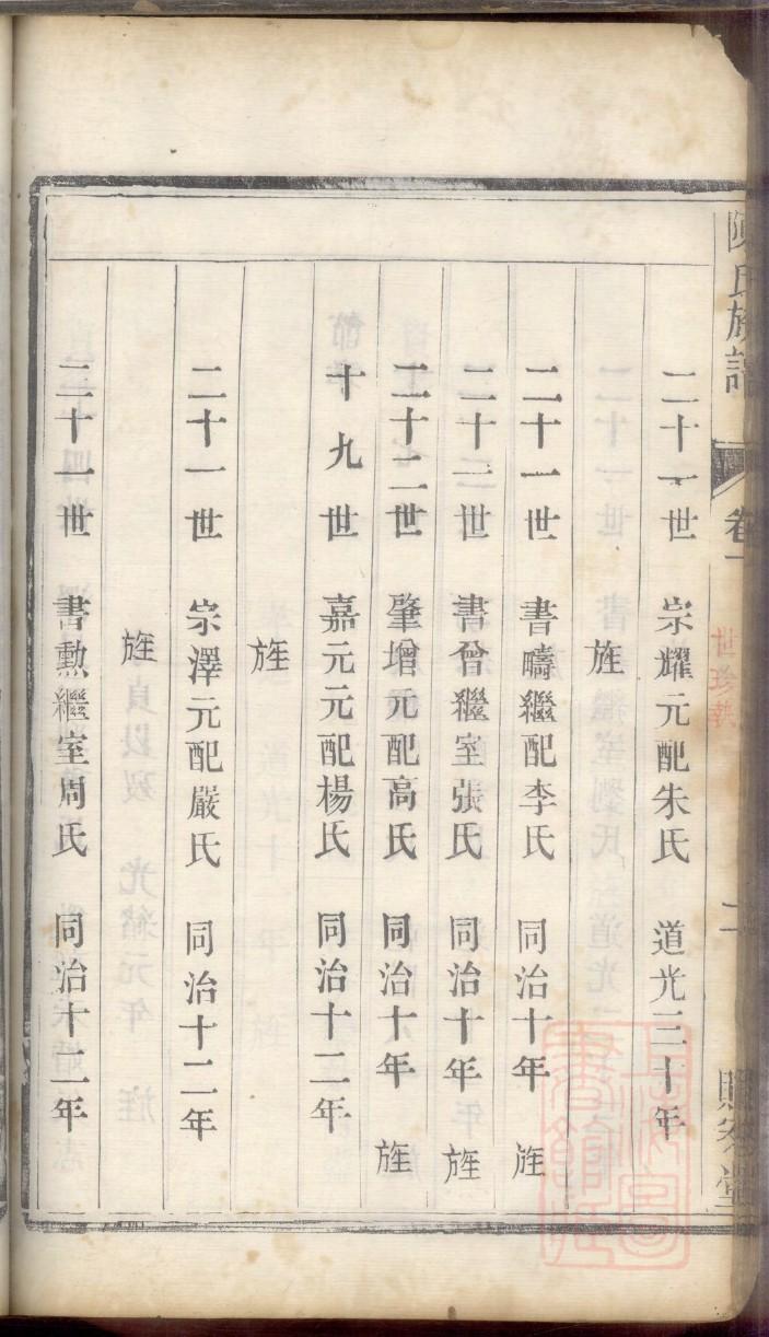 祈氏辈分表