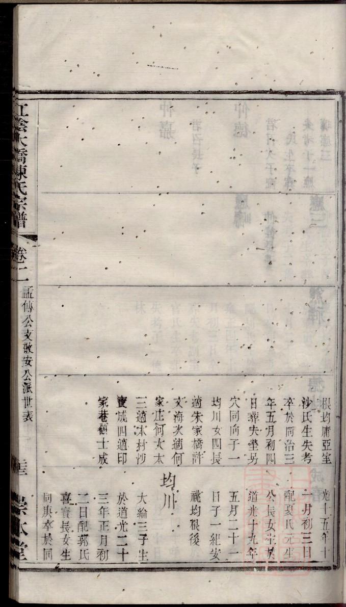 游氏家谱字辈大全