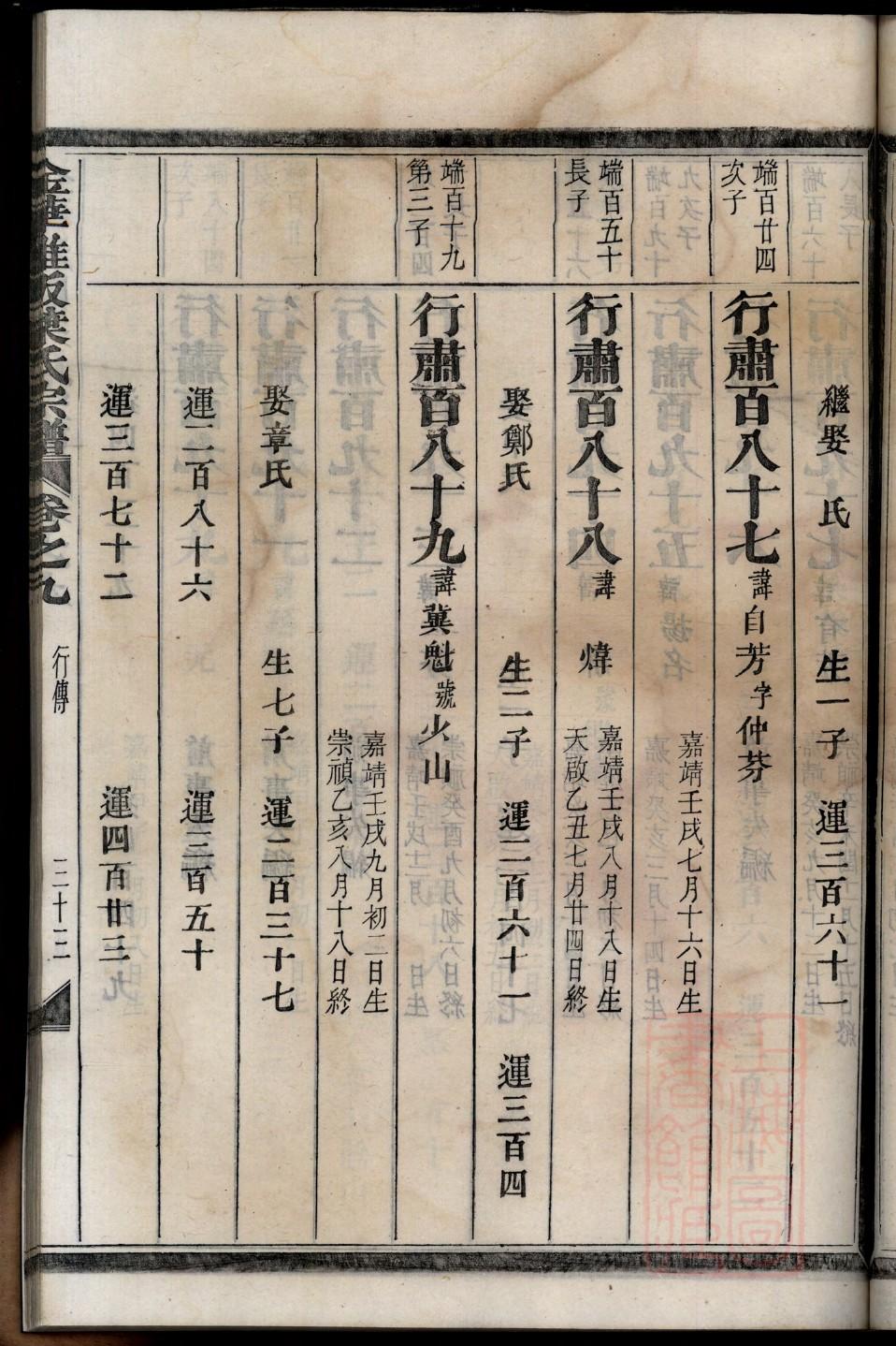 阎氏家谱所有字辈查询