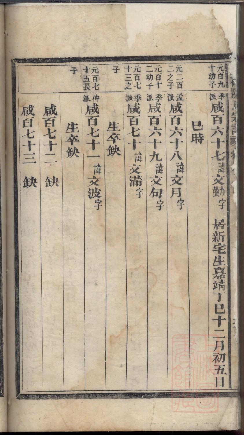 高家家谱辈