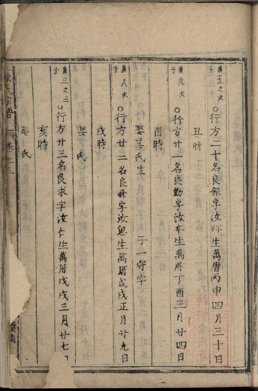 职业家谱图