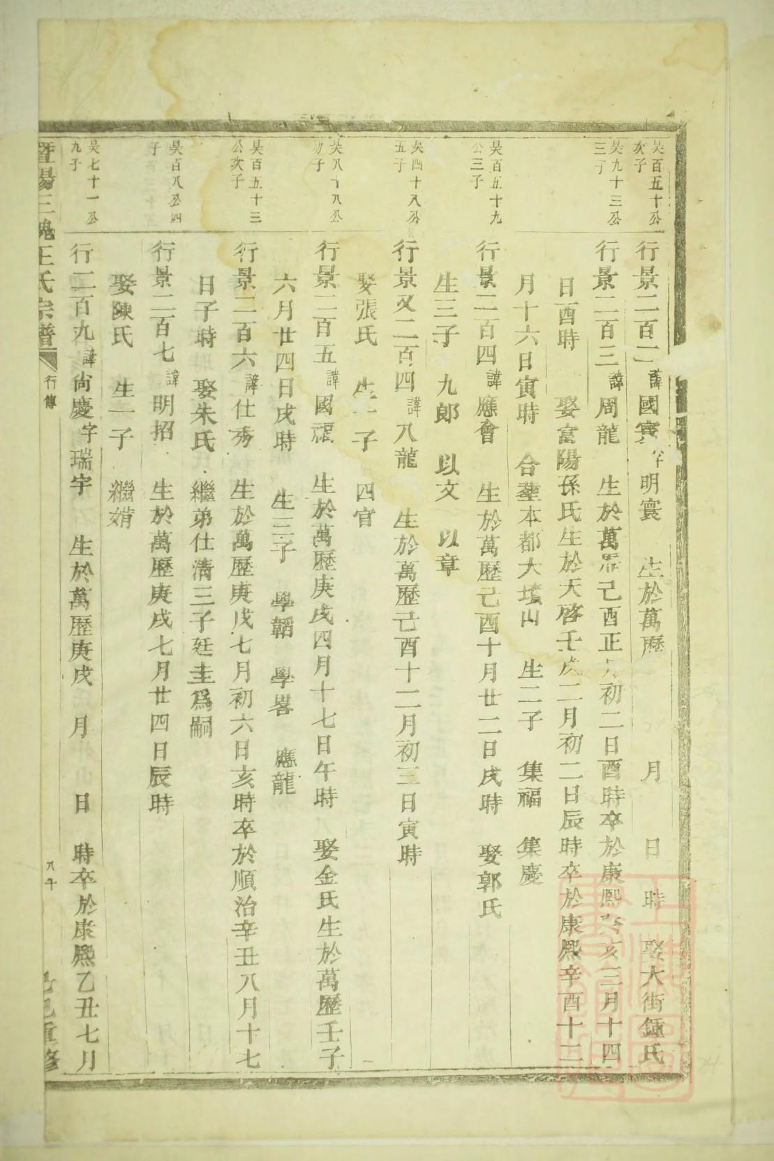 李姓宗祠