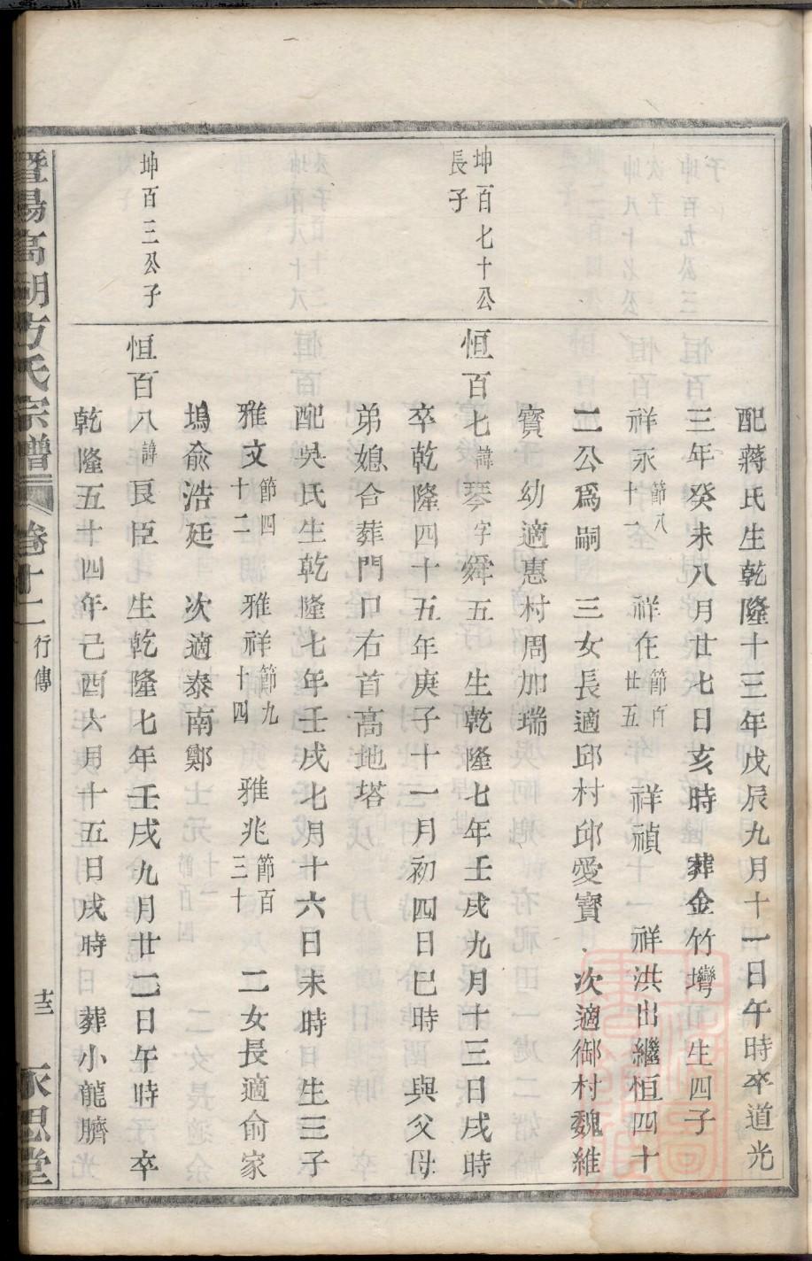 湖北周姓族谱