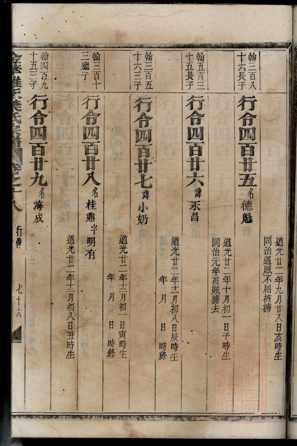 学氏家谱字辈大全集