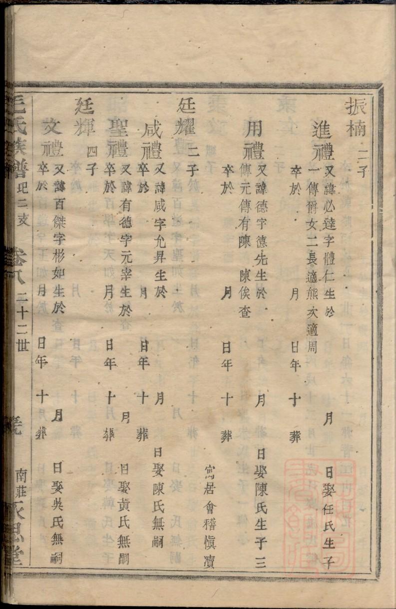 布氏字辈介绍