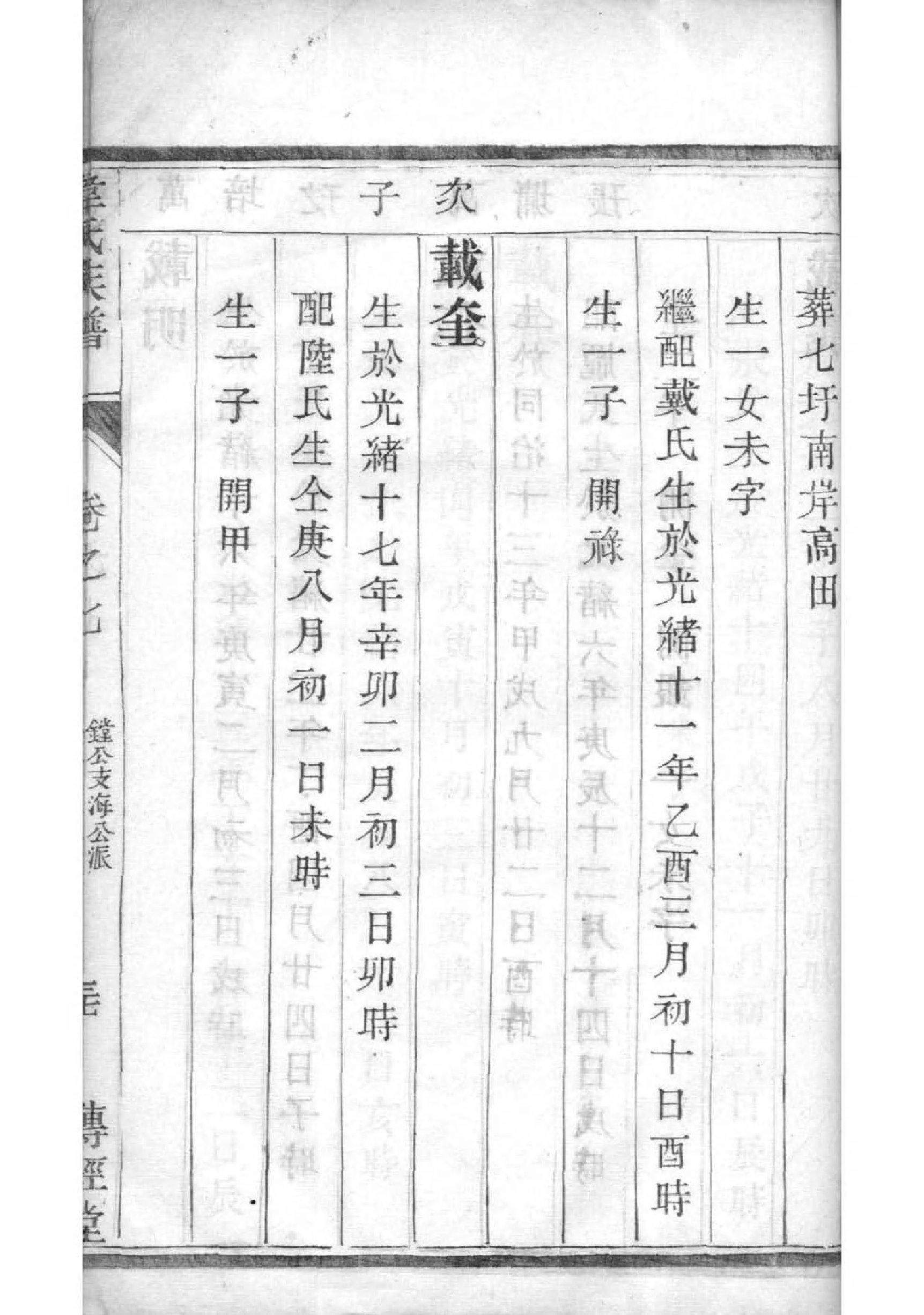 皇甫姓氏的家谱