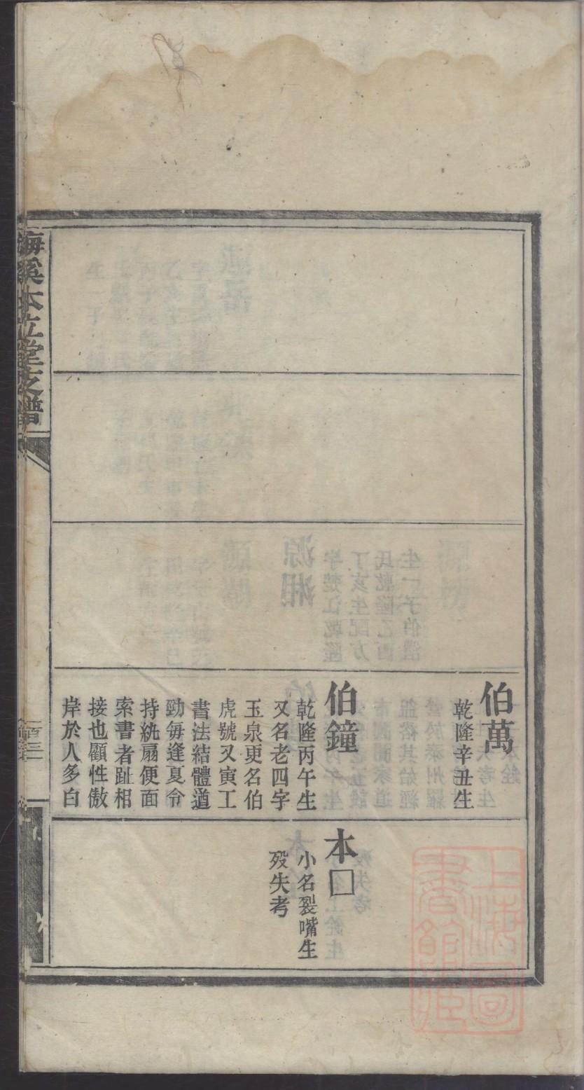 仲姓家谱辈分