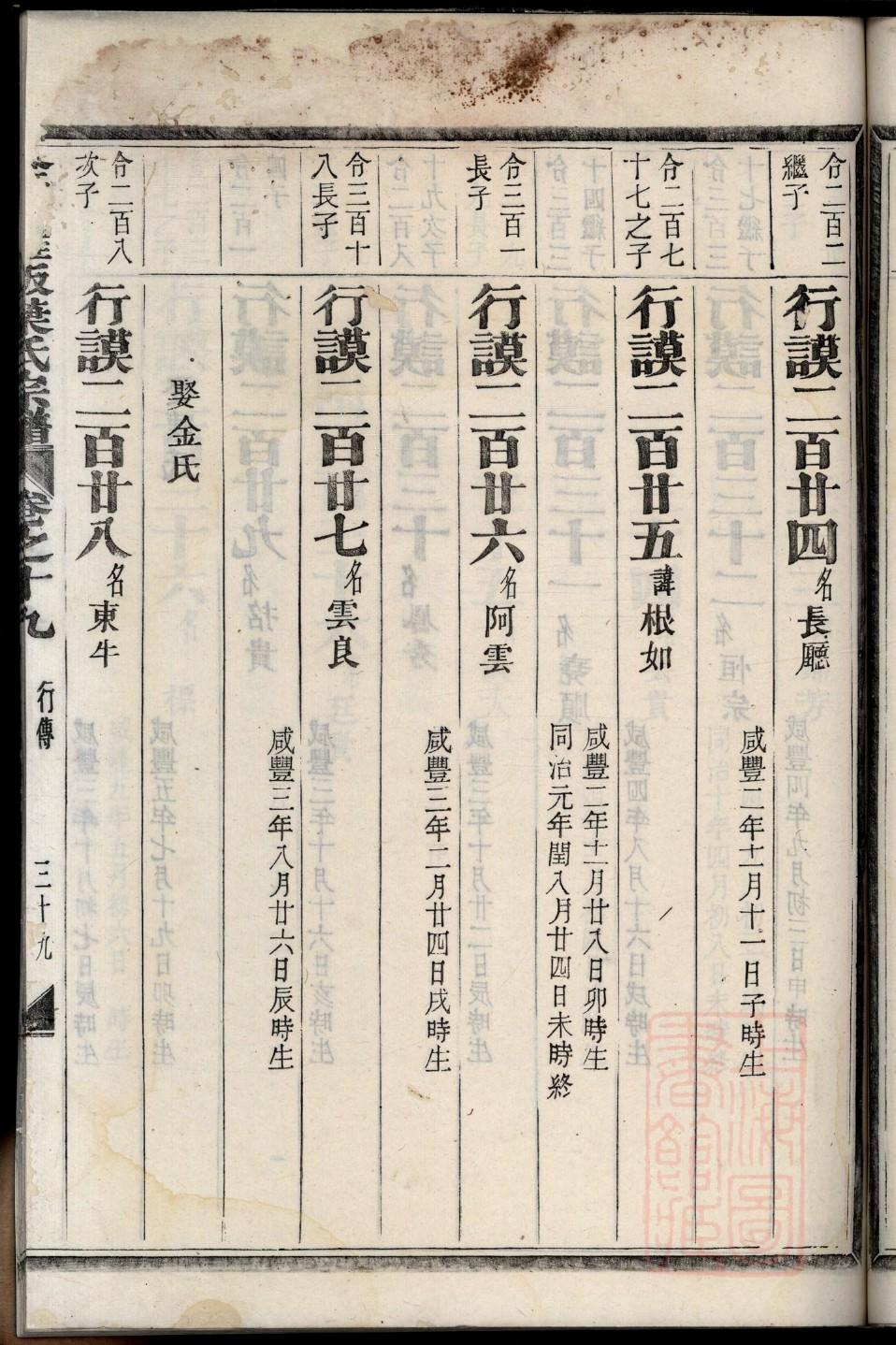 河南厉氏家谱