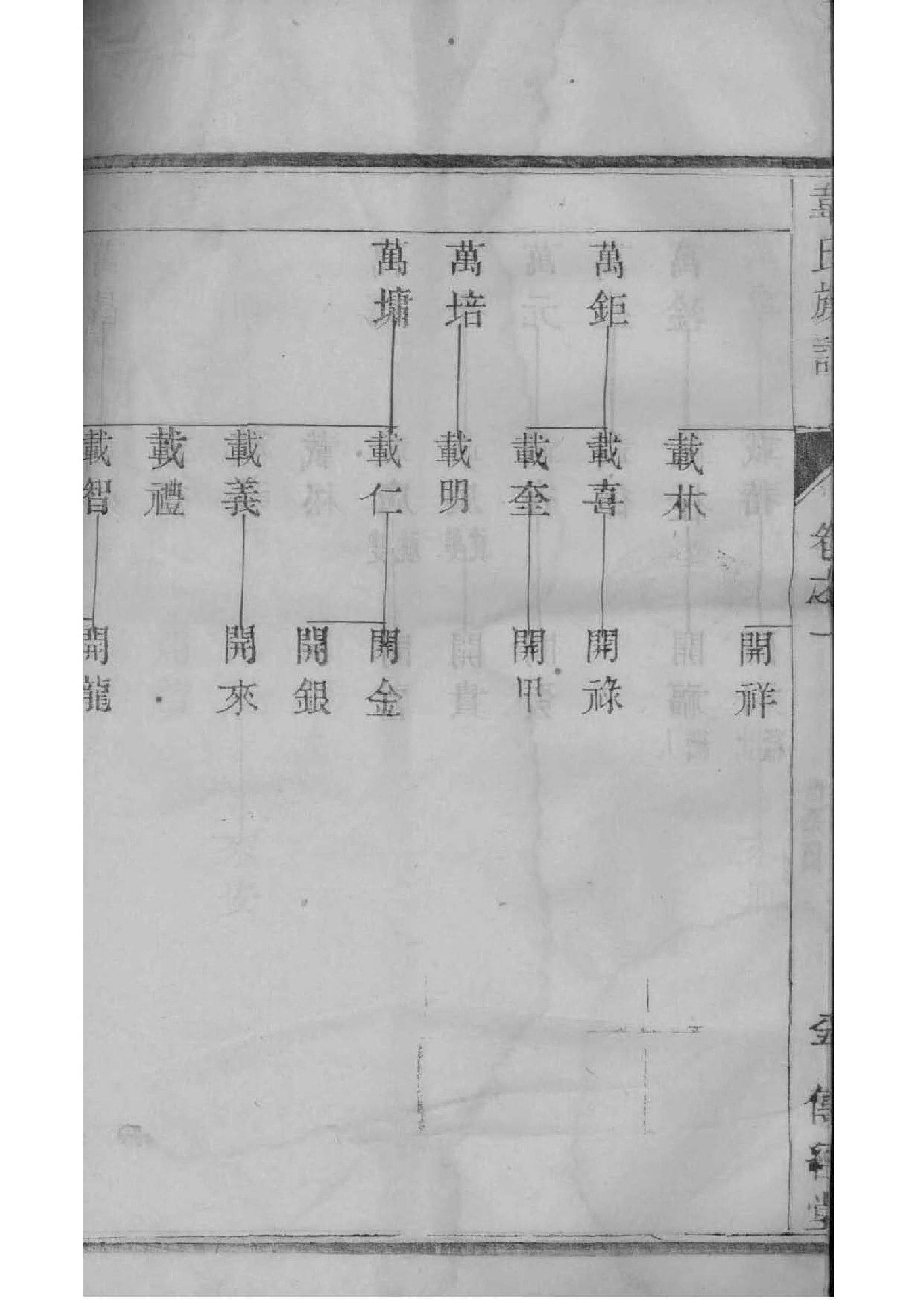 度氏族谱字辈大全