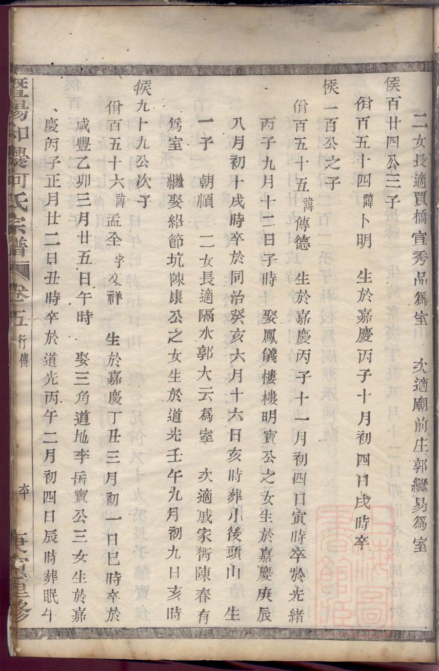 台湾齐氏家谱字辈大全