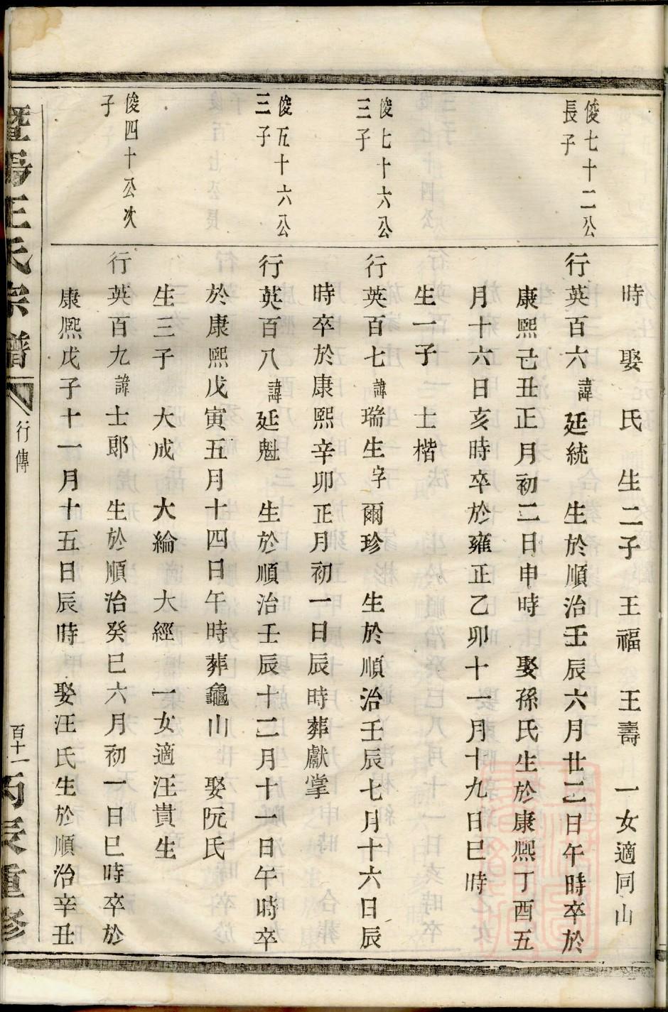 焉姓族谱字辈排行