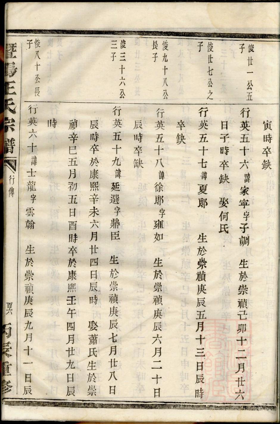 赵氏家谱琴鹤堂谱序