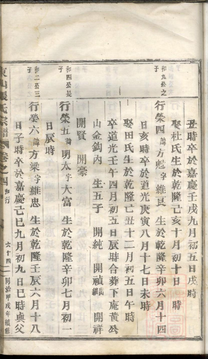 阮氏祖先是谁