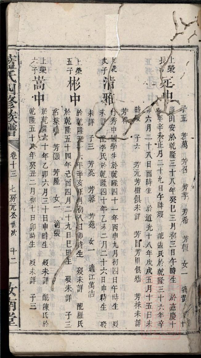 西门氏族谱在哪里看
