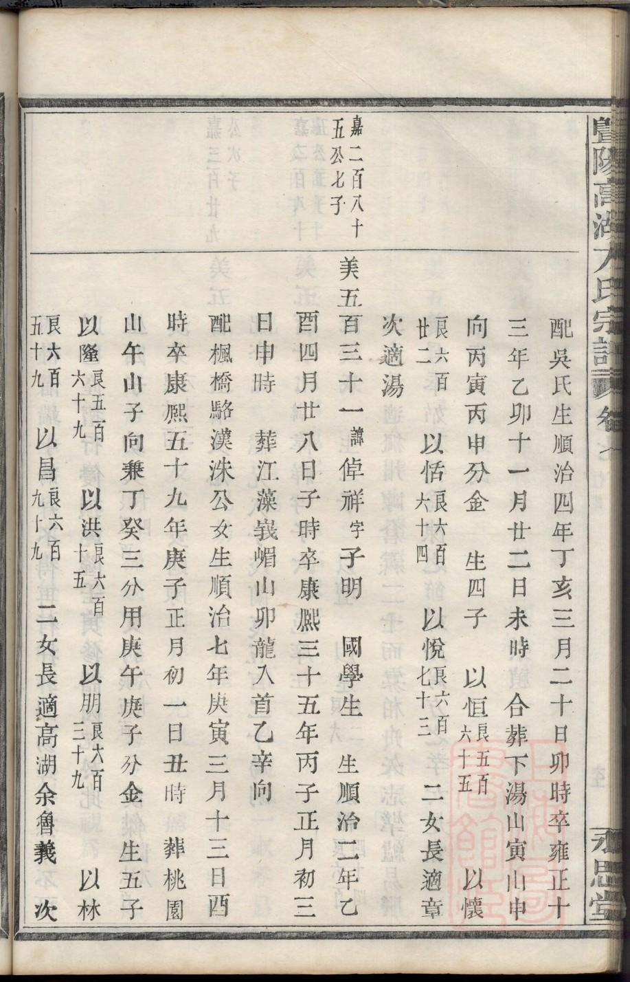 茹氏起源地祖籍哪里