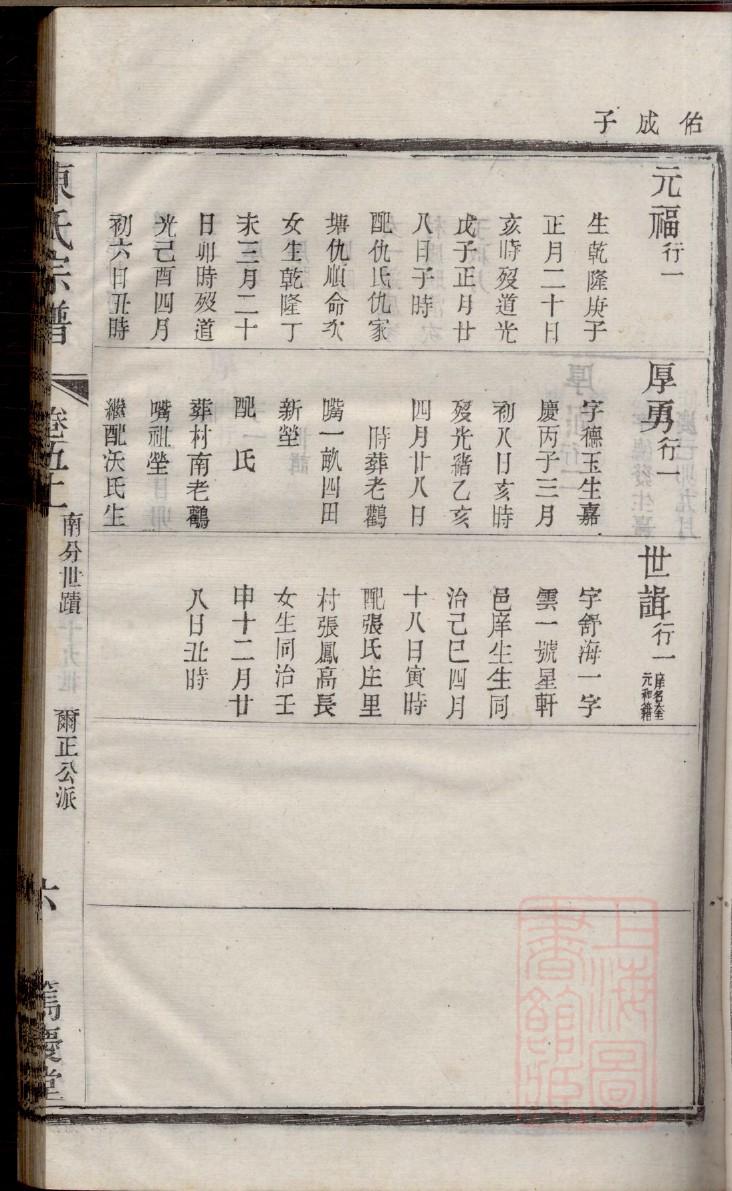 族谱作用