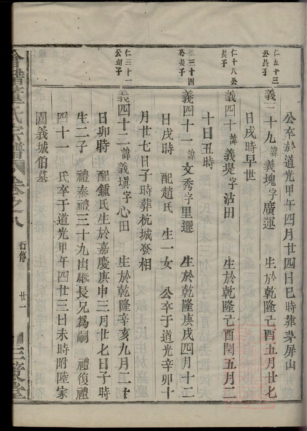 赁姓历史名人有哪些