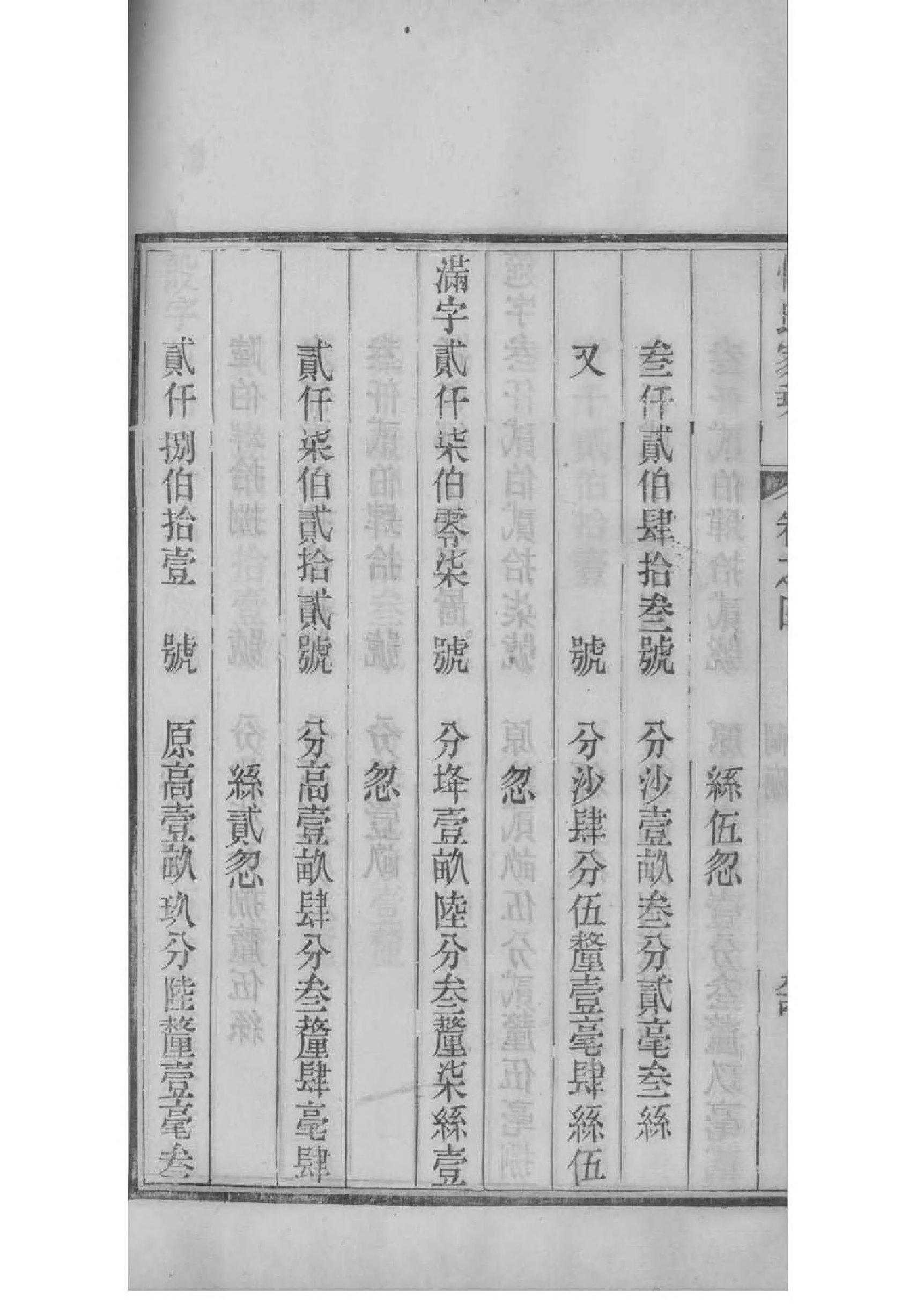 扈氏的起源