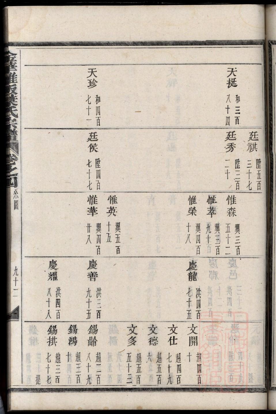 愚姓历史名人有哪些