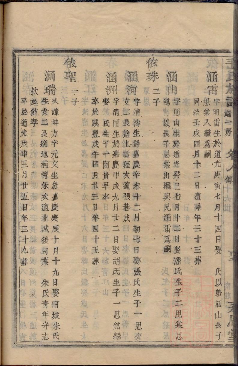 漫氏族谱字辈大全
