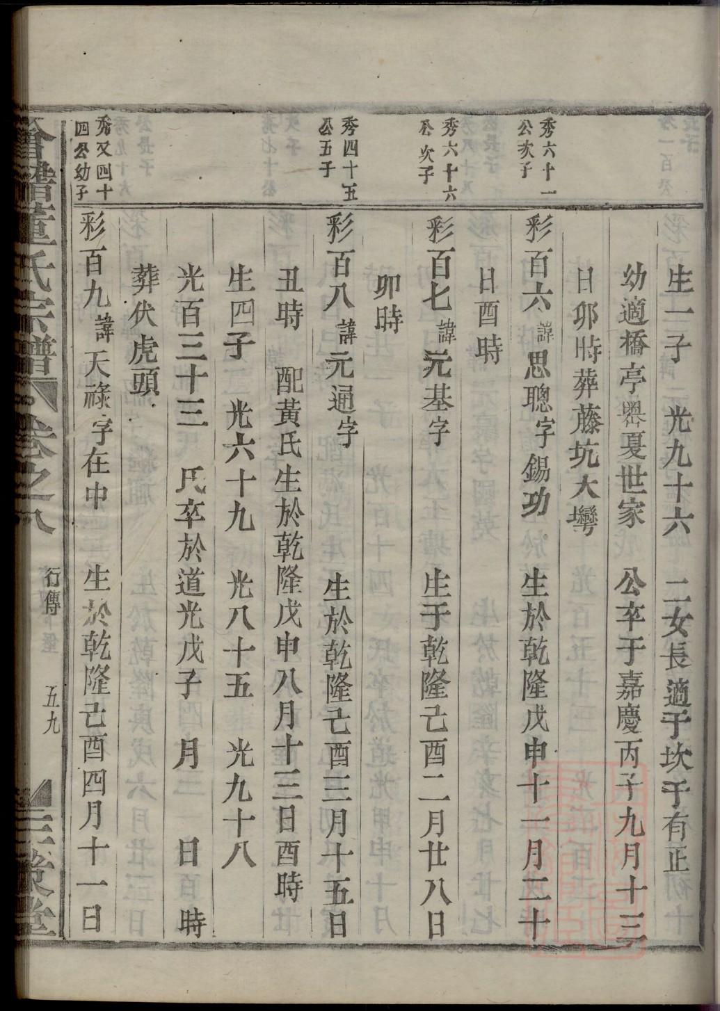 晁氏祖先是谁
