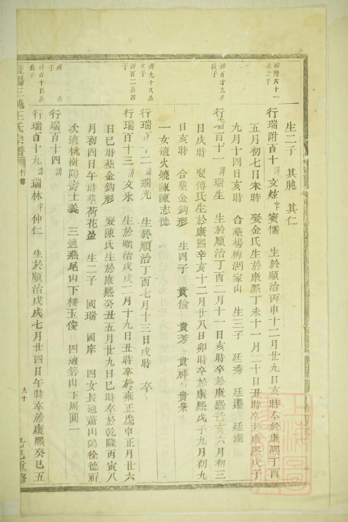 鹿氏的起源
