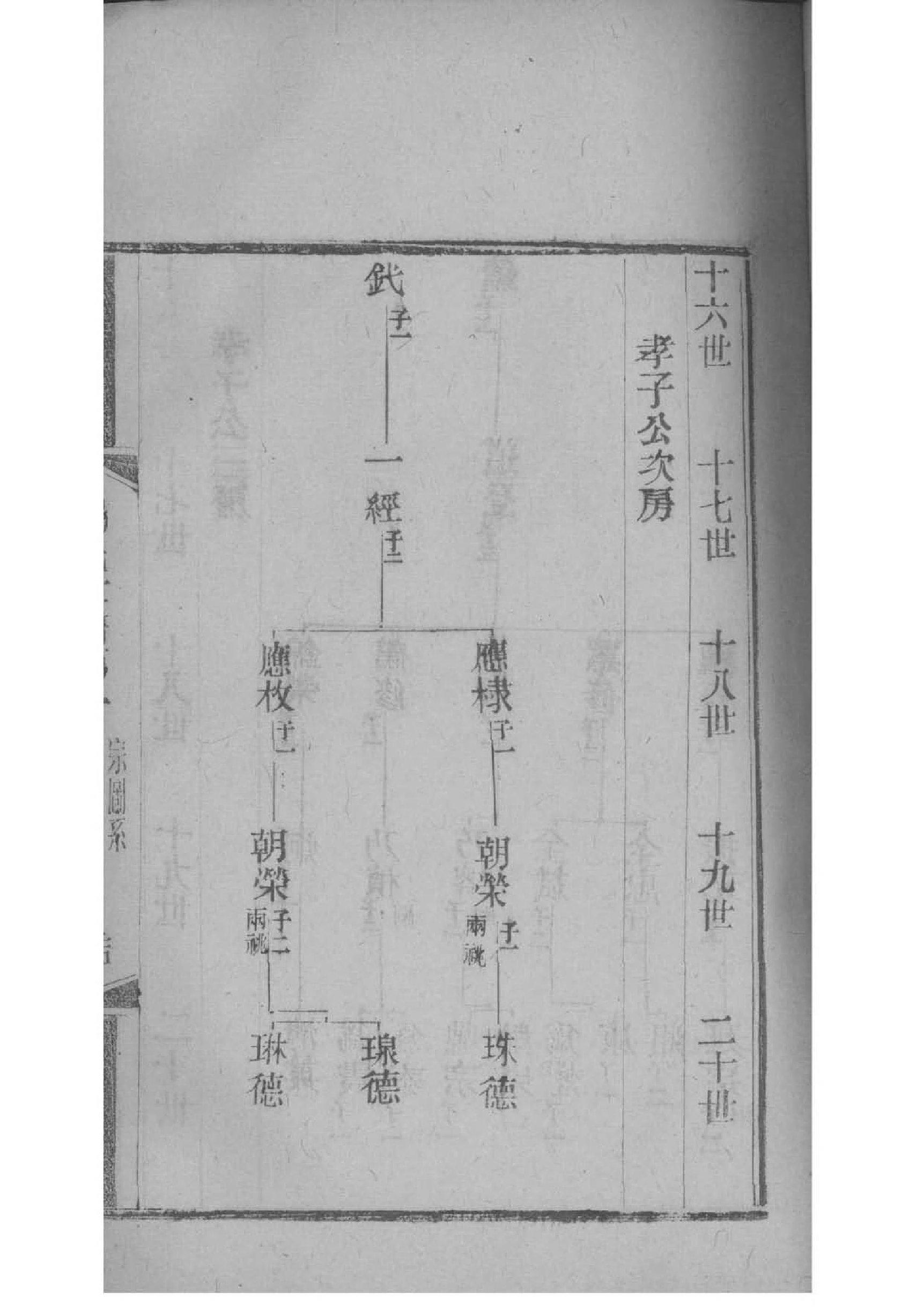 中国最大的陈氏宗祠