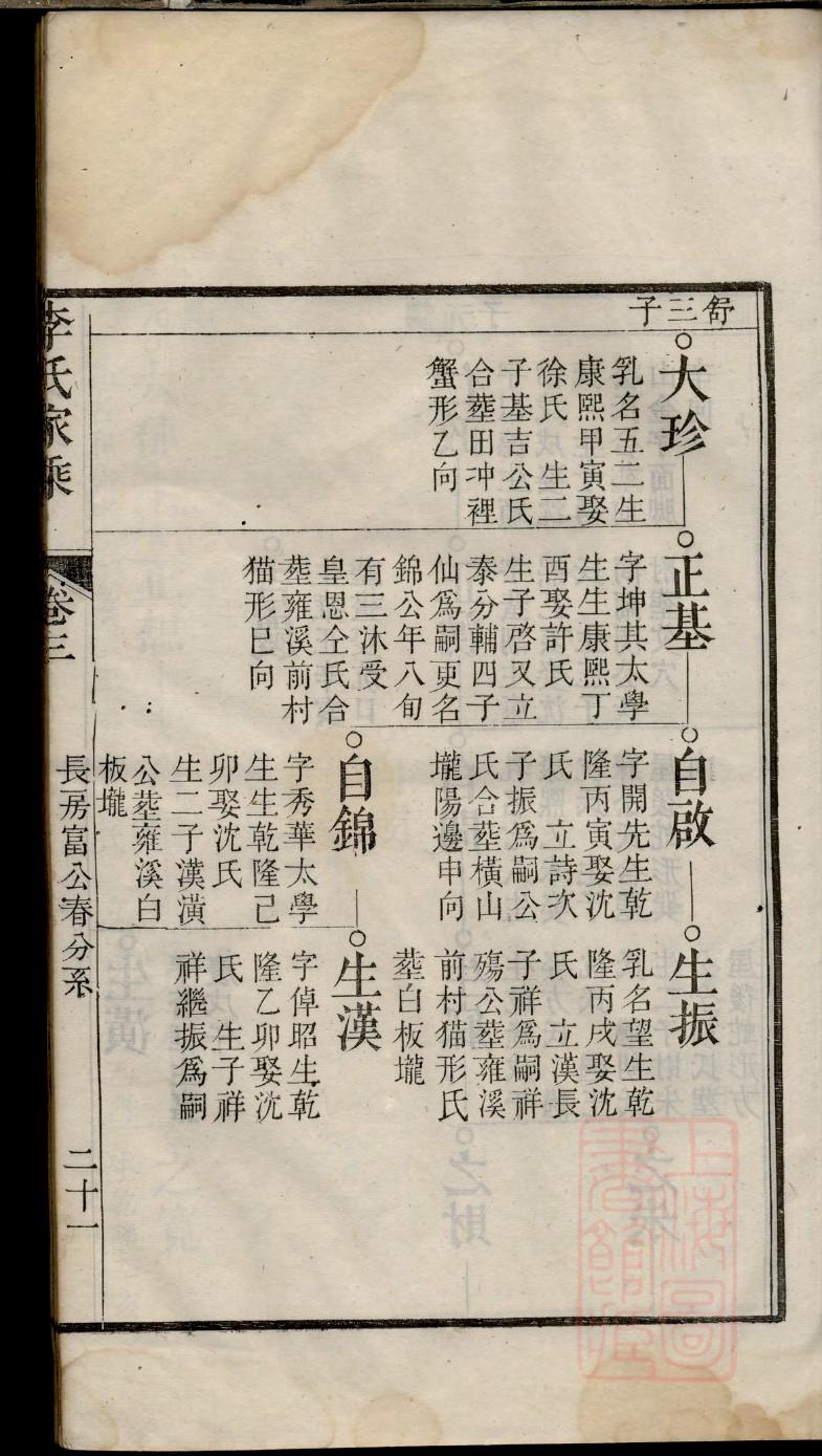 贡公祠堂