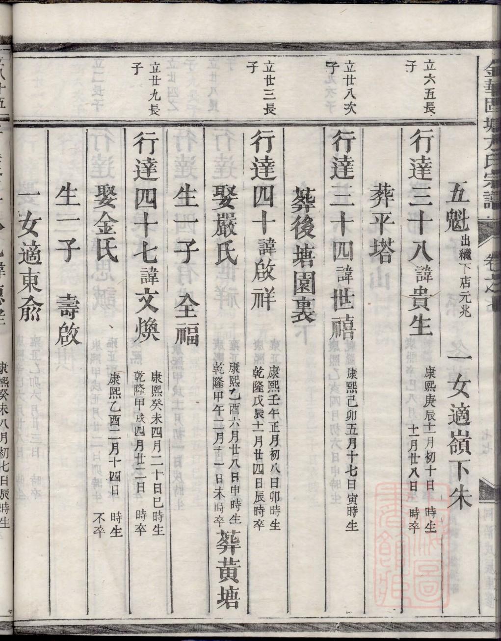 大同庞家家谱