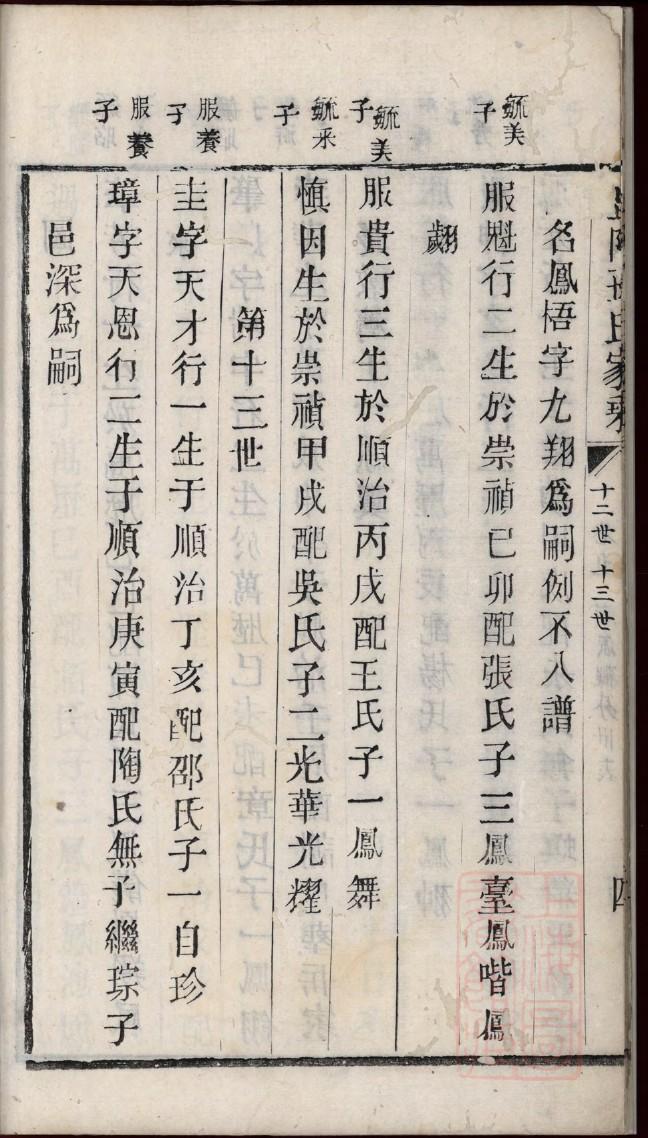 戏氏祠堂在哪里