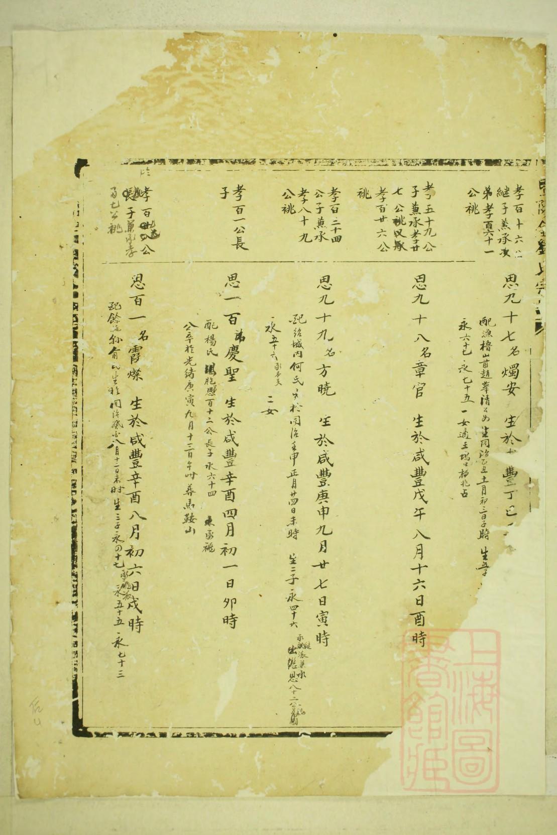 四川冯氏族谱