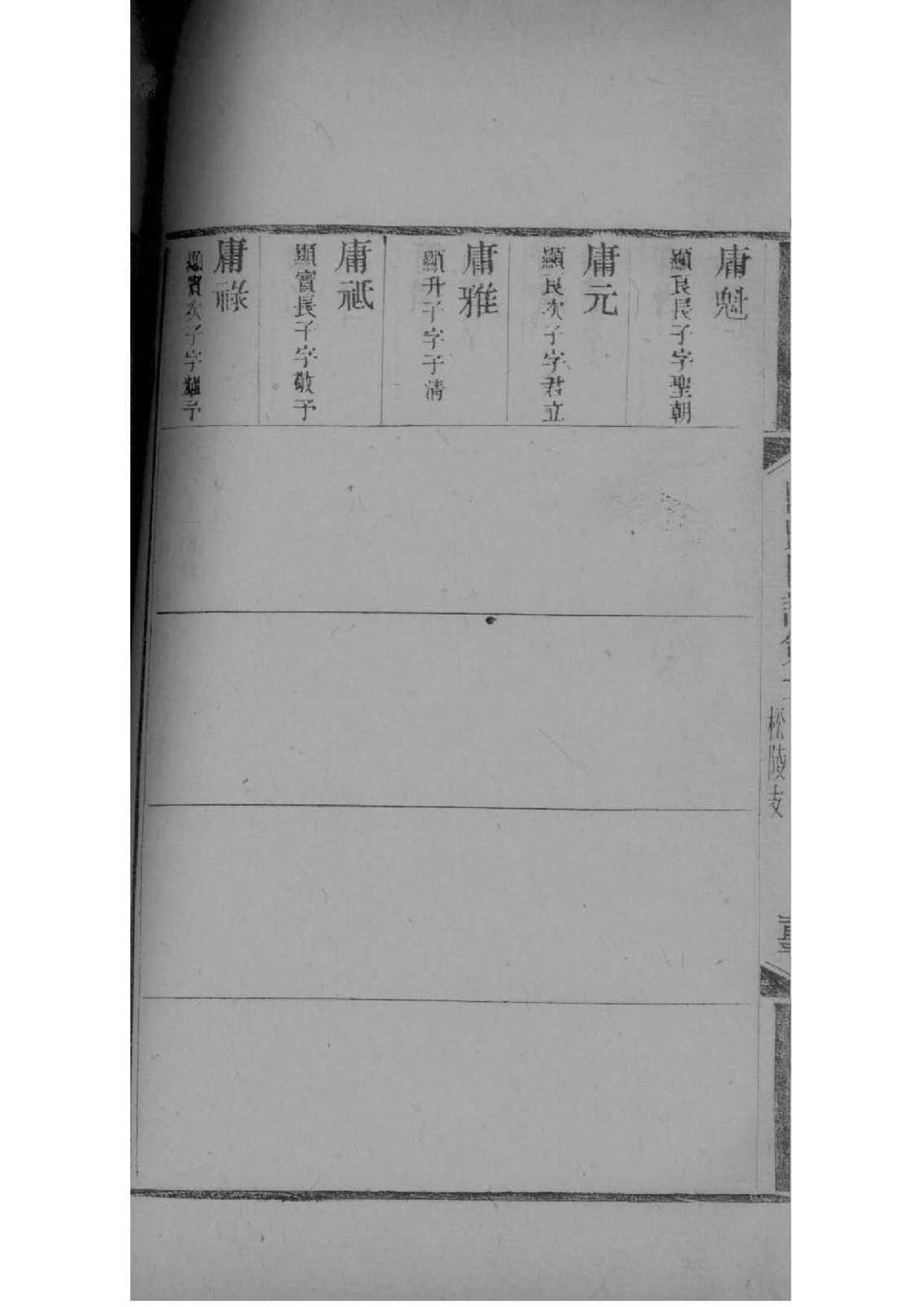 大方县梅氏家谱一书
