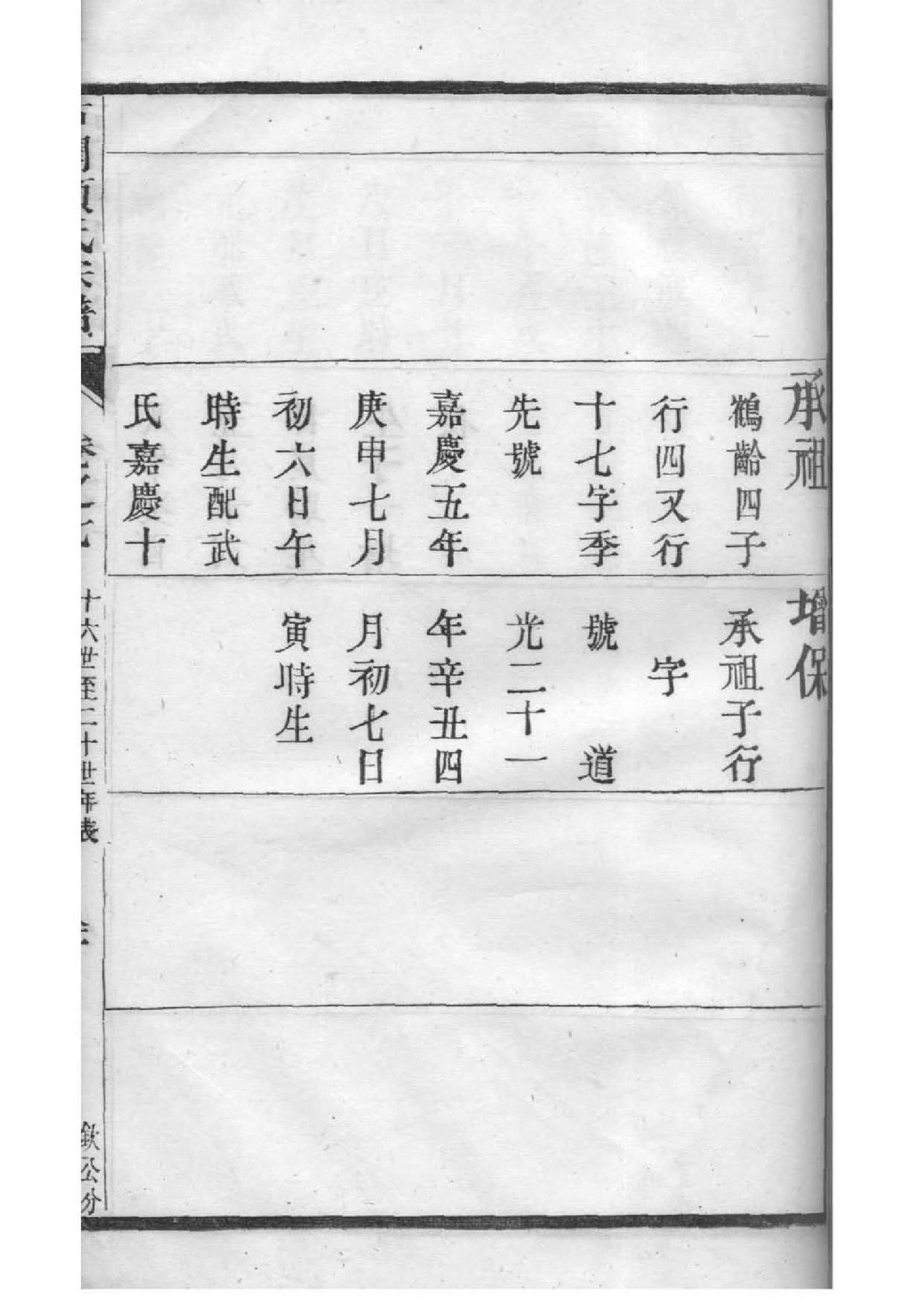 岑氏字辈介绍