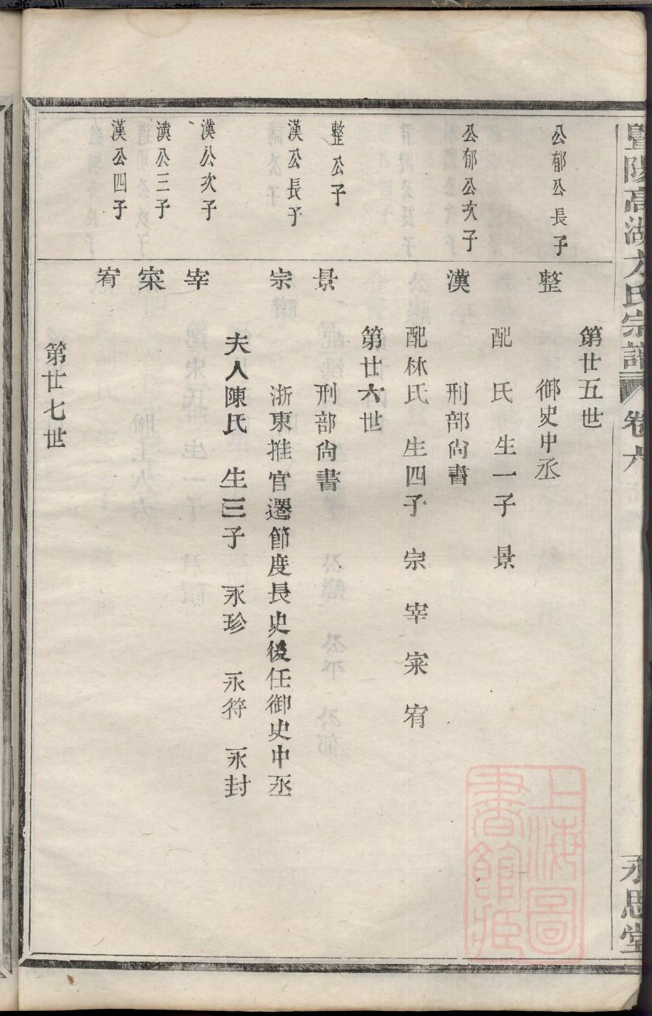 朱家祠堂短租民宿
