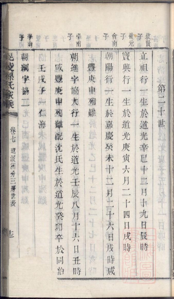胡氏家谱大全周口