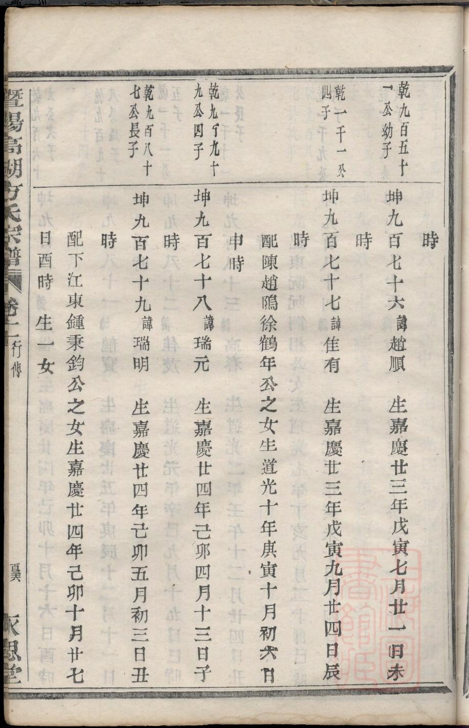 刘氏族谱网