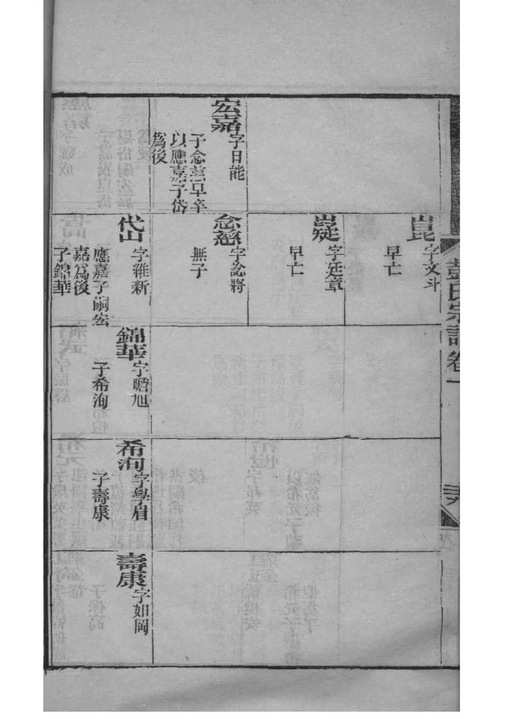 九牧林氏家谱字辈表