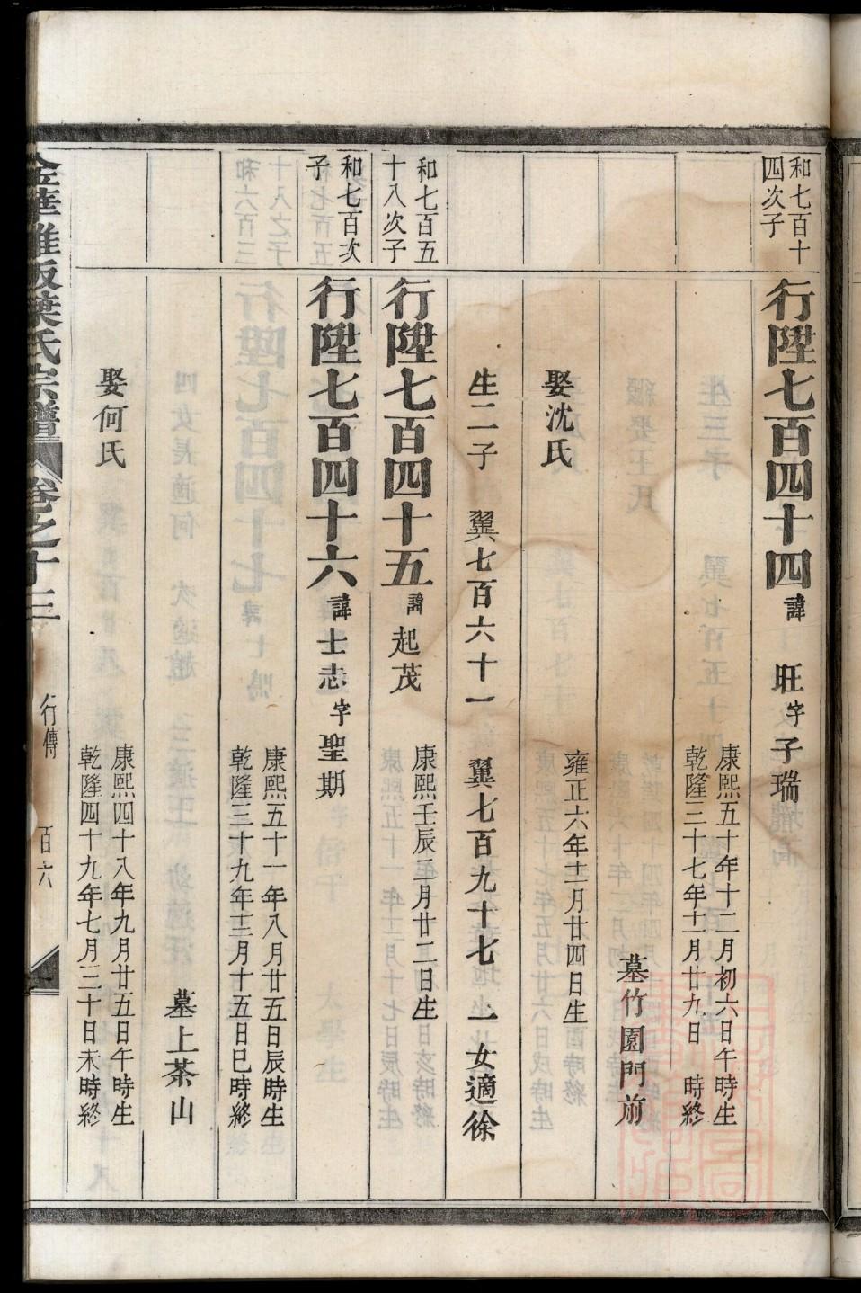 辽宁樊氏家谱字辈