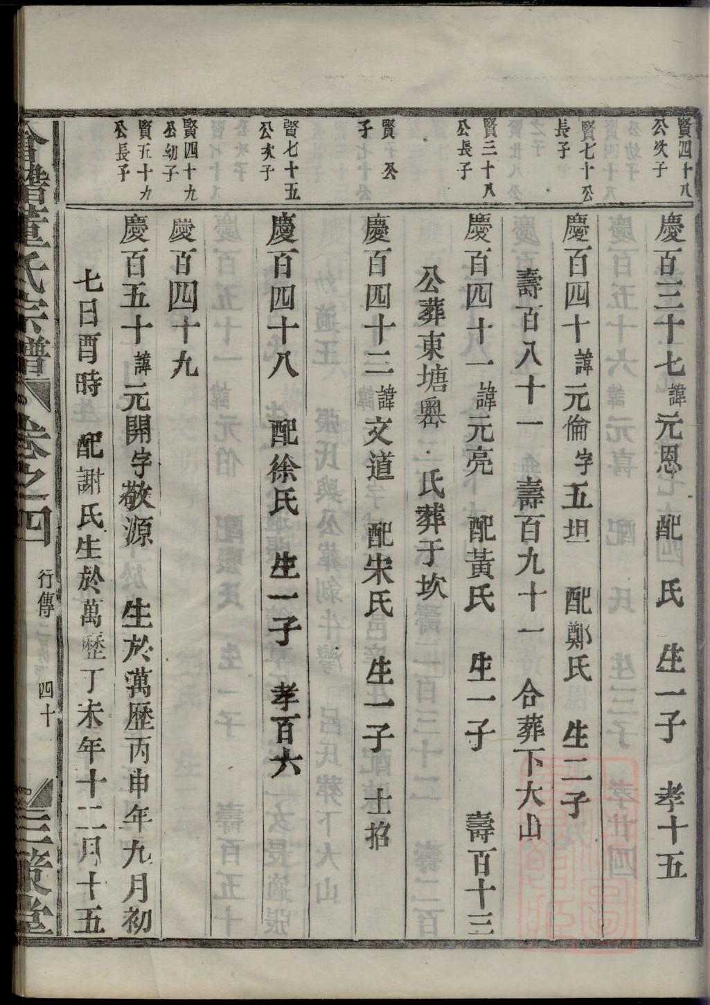调神村祠堂