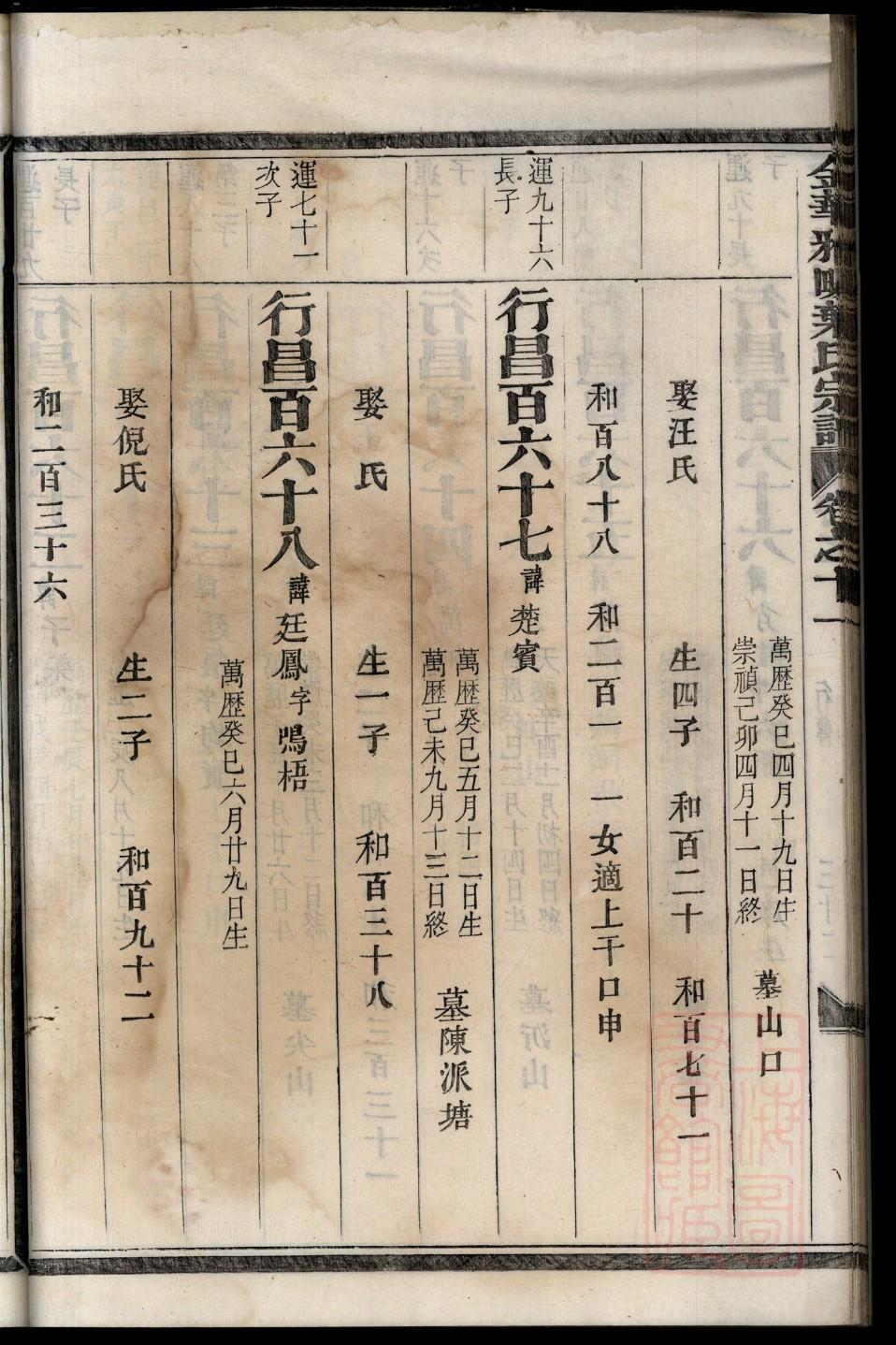 郝姓家谱